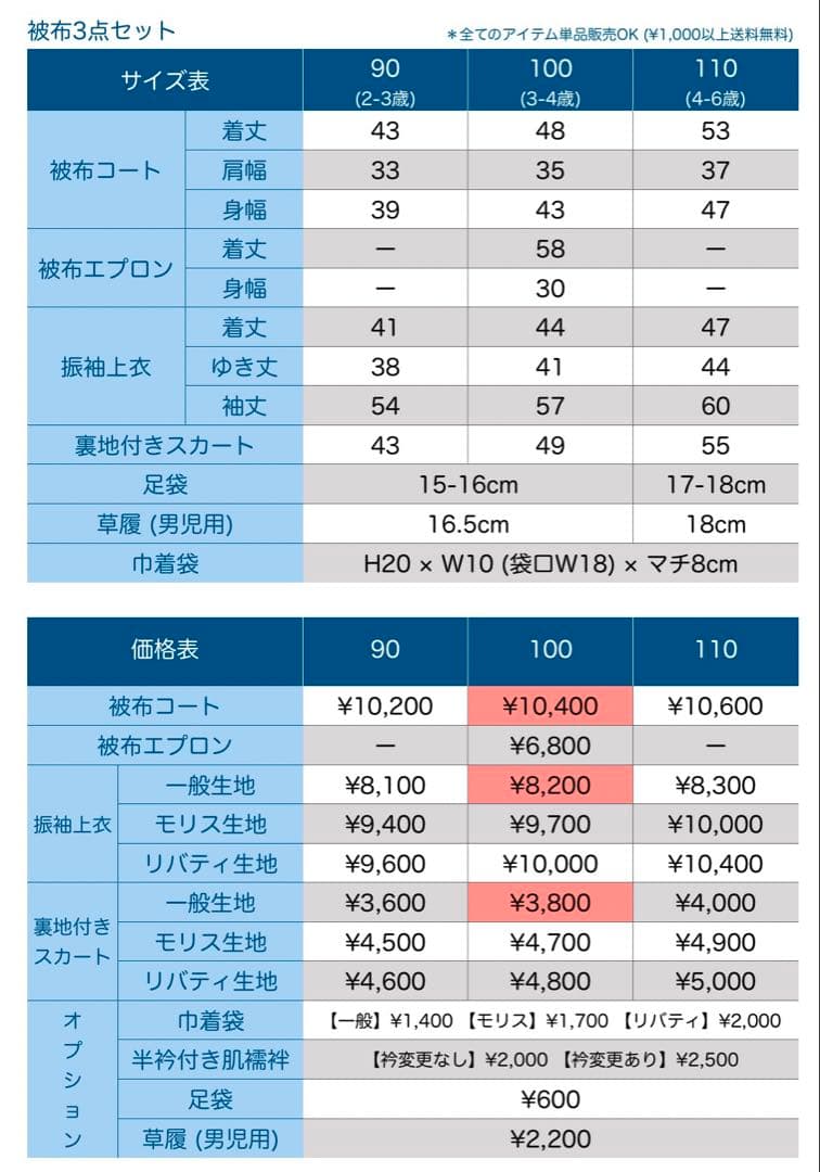 ＊Cocolis＊★［レースフラワー］被布3点セットꕤハンドメイドꕤ七五三