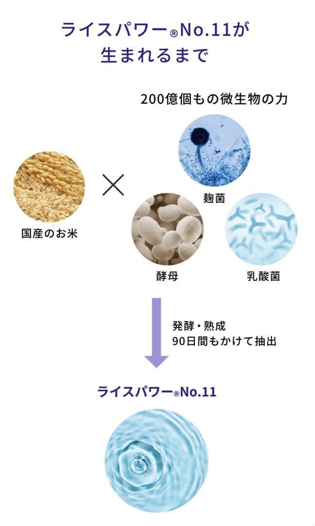 薬用導入美容液 ONE BY KOSE セラムヴェール ディープリペア 3本 A