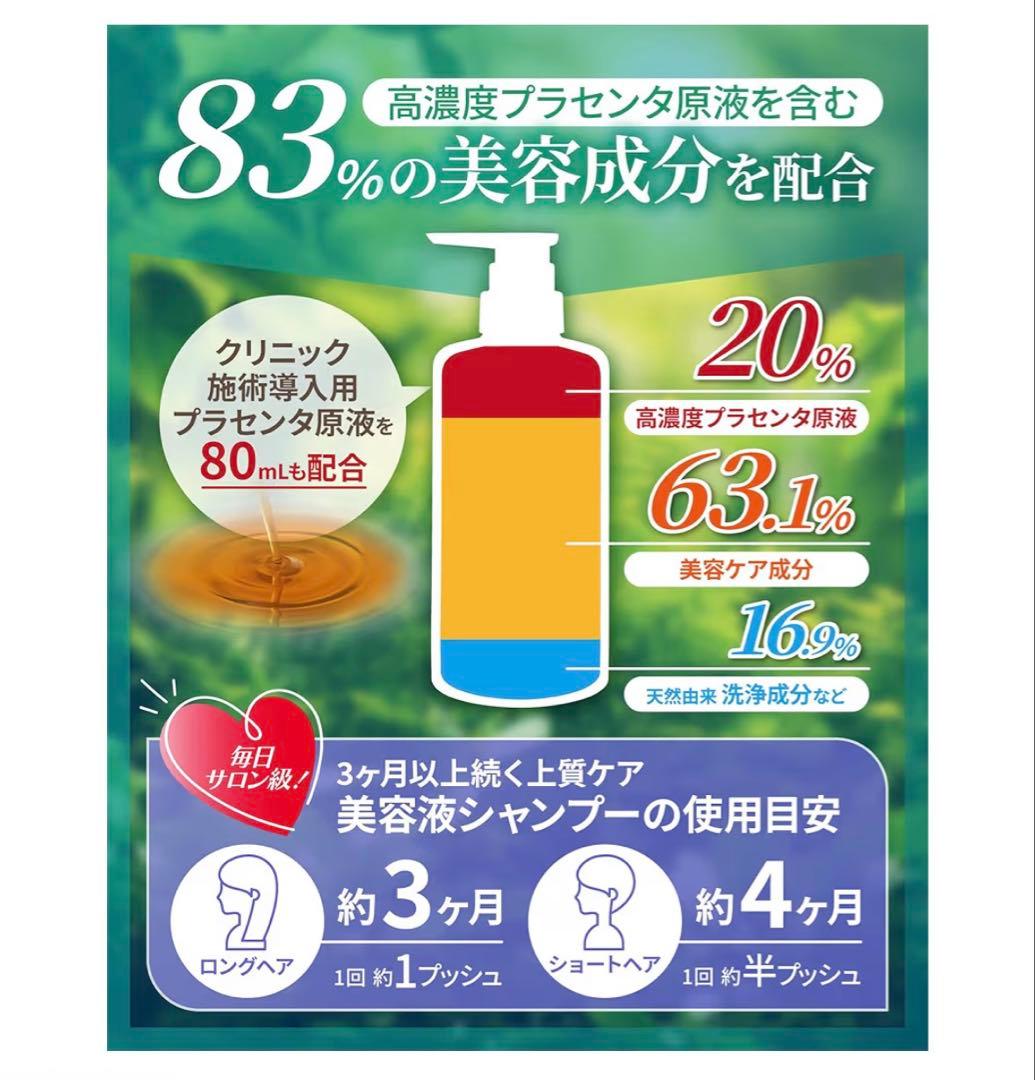 【新品未使用】ウマプラセンタ ヘアシャンプー ボトル＋詰め替え用400mL