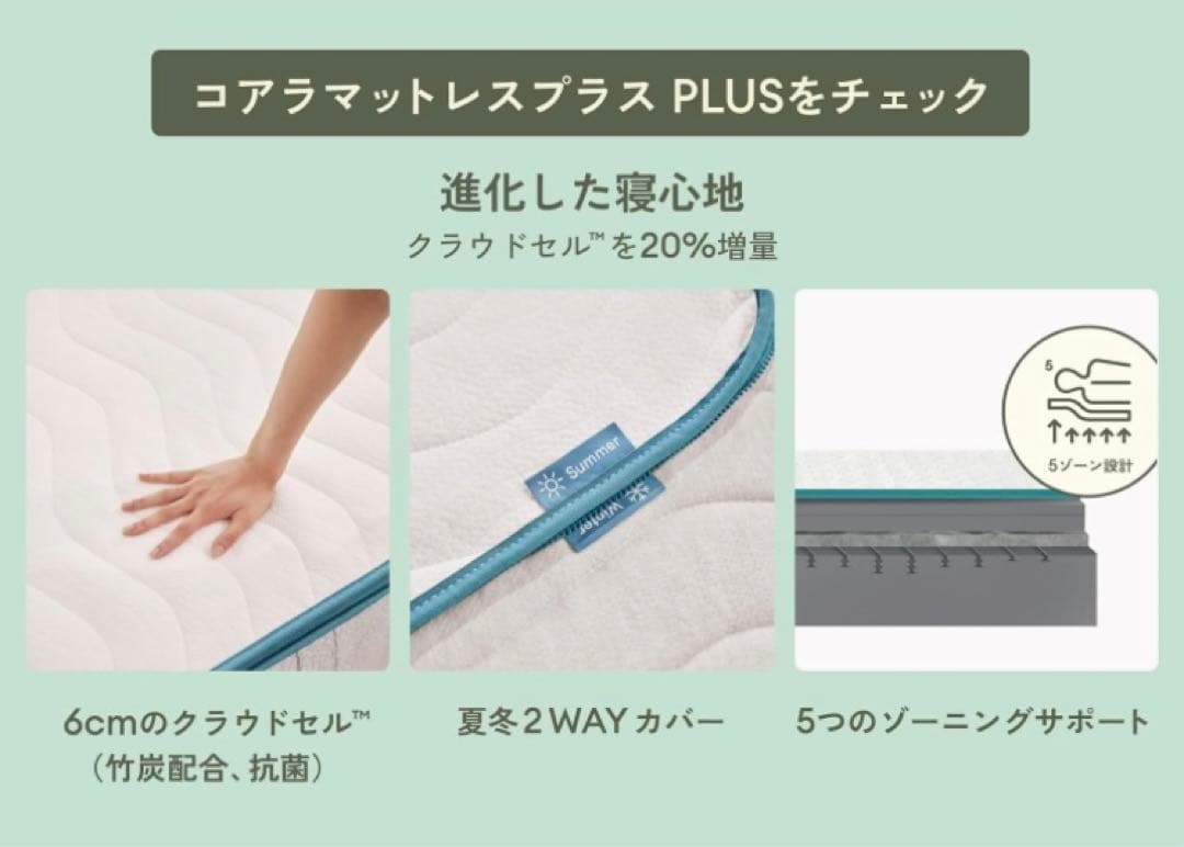 【美品 東京 神奈川限定】コアラマットレス Plus ダブルサイズ 2024年製