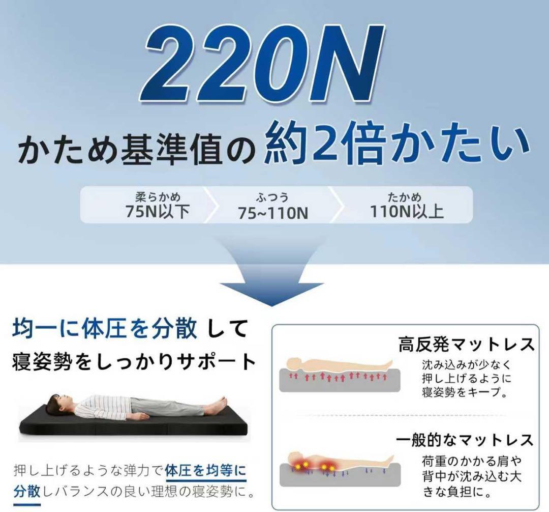 三つ折りたたみマットレス高反発 硬め220N 密度36D 厚さ10cmシングル