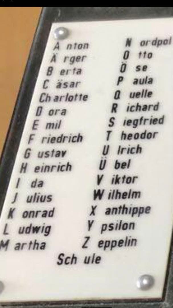 ￼★ドイツ軍放出品 NVA 野戦電話機 FF63S ★ドイツ軍迷彩服のおまけ付き