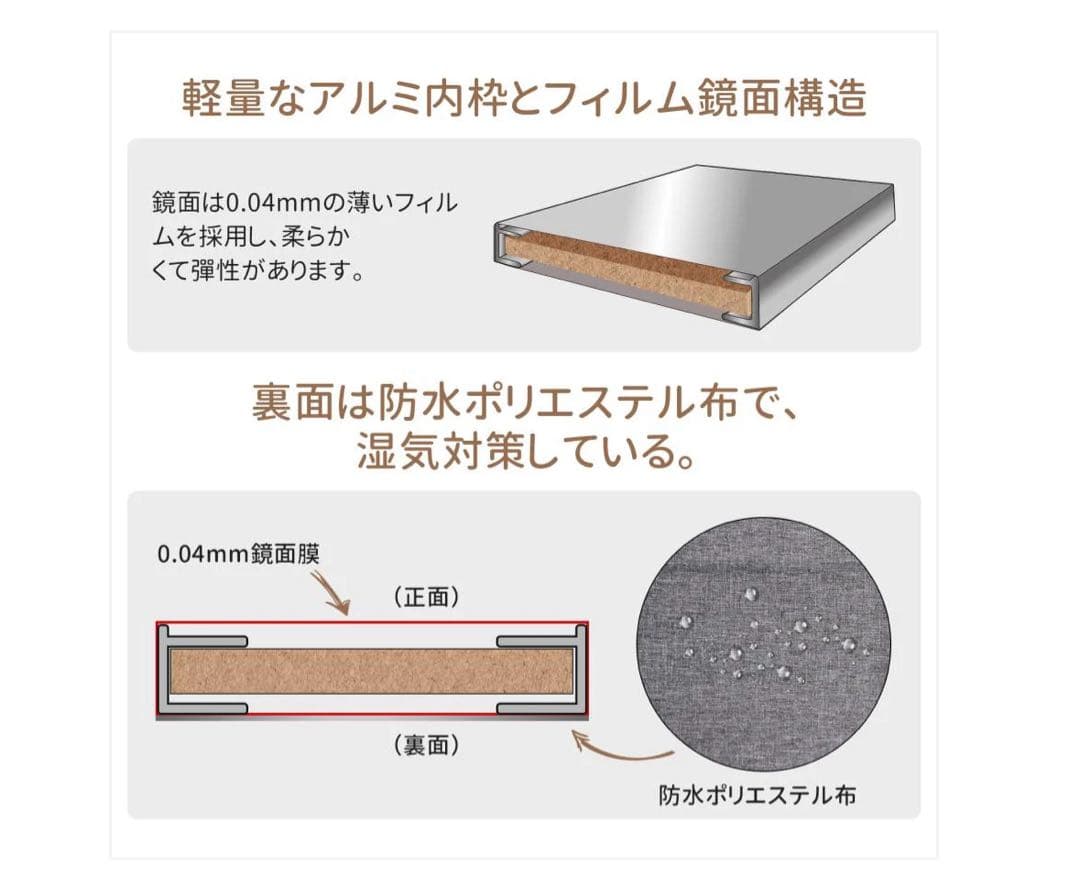割れないフィルムミラー 幅40cm 高さ145cm
