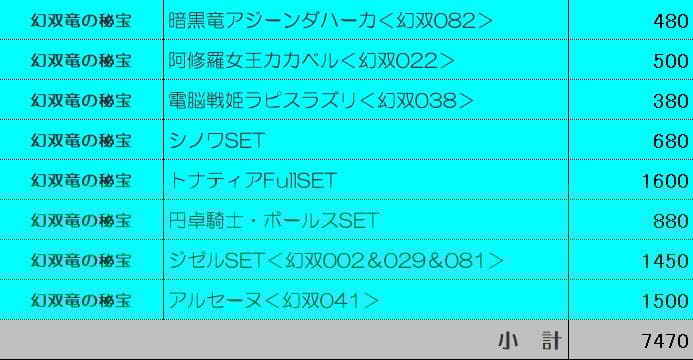 専用】 小枝(プロフ必読)様 まとめ買いリクエスト ＜確認用＞ - メルカリ