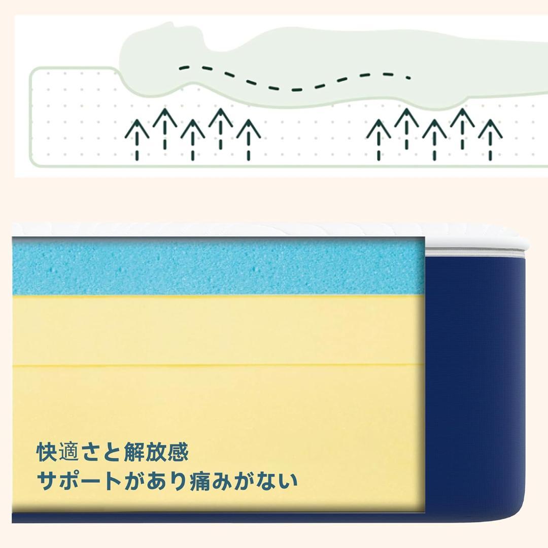 MOLPHIT 低反発マットレス セミダブル 20cm厚 ベットマットレス