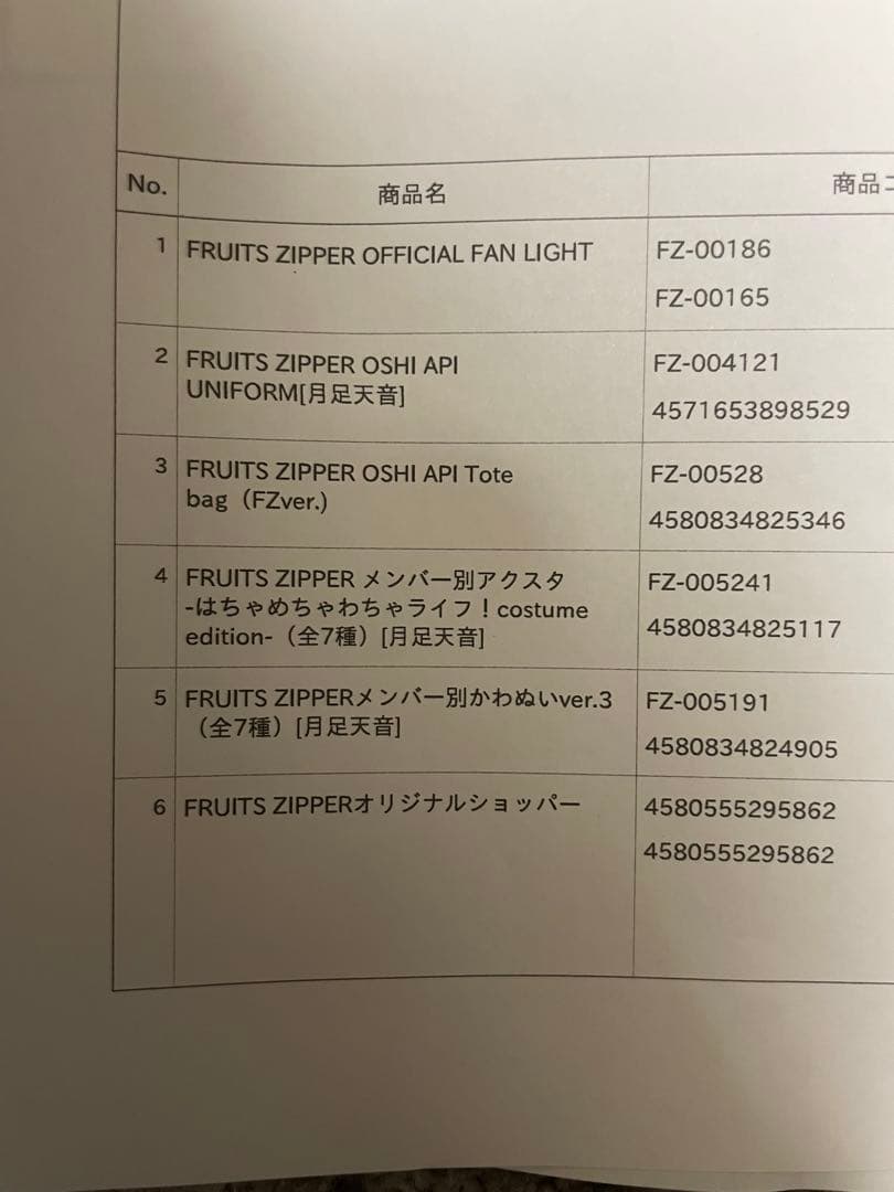 即日発送 FRUITS ZIPPER 月足天音 セット売り ユニ ペンライト