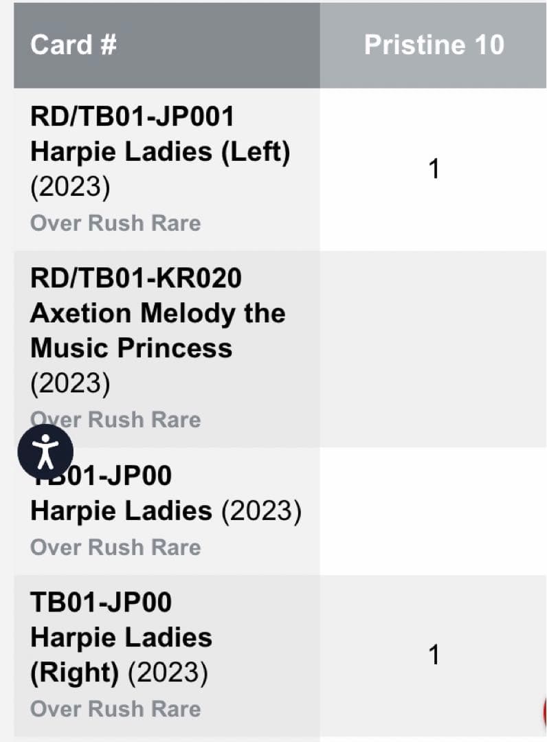 CGC10点 ハーピィ レディ 三姉妹L オーバーラッシュレア ラッシュデュエル