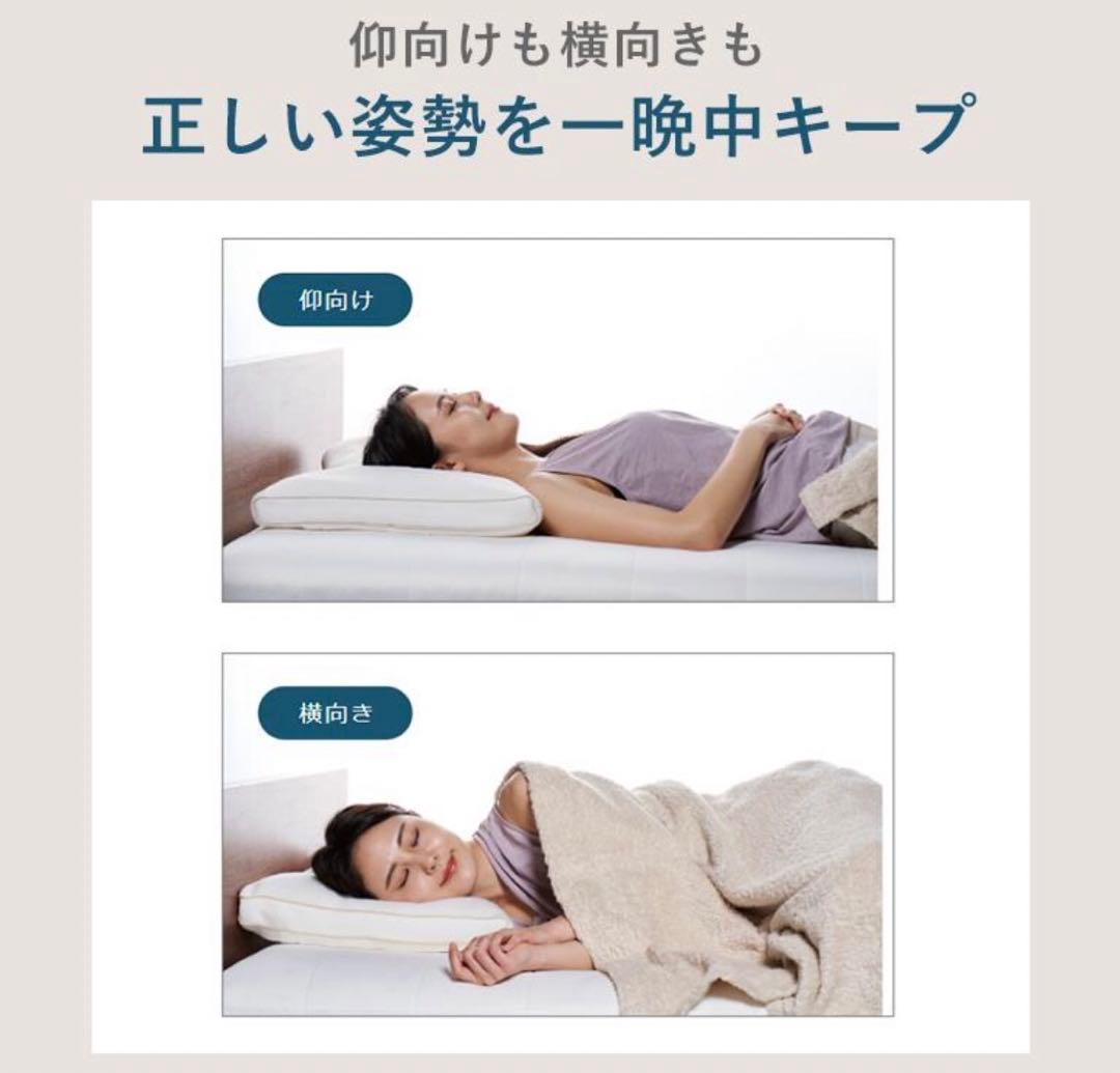 ロフテー ソフィットピロー040 S 枕カバー付き