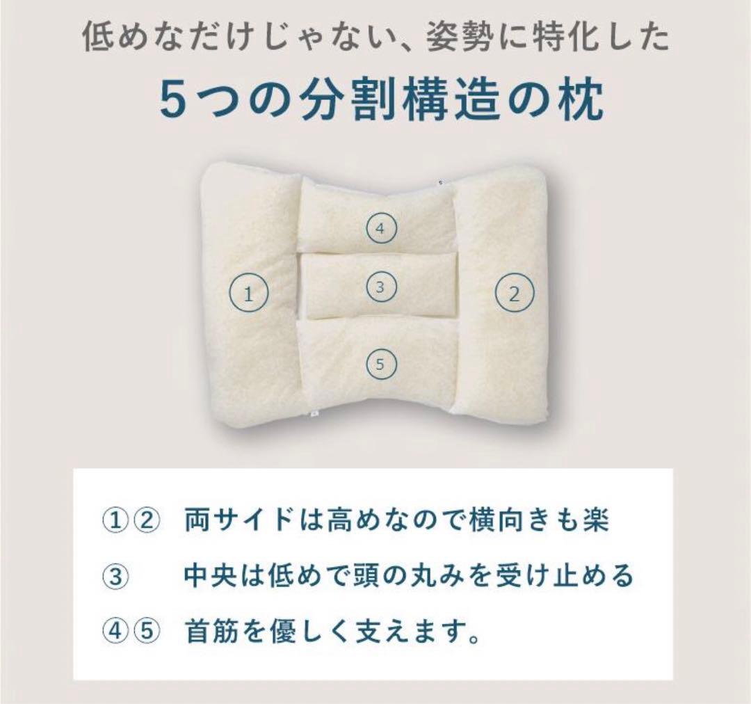 ロフテー ソフィットピロー040 S 枕カバー付き