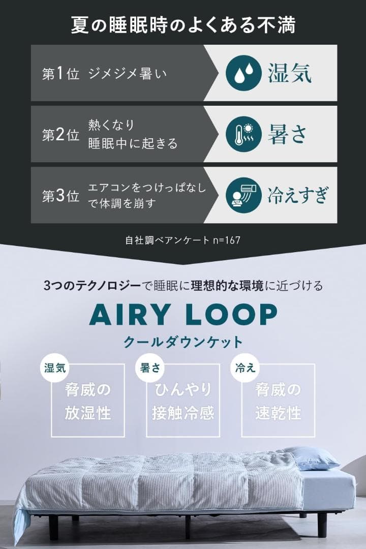 AIRY LOOP 夏用掛け布団 ダブル 洗える・接触冷感・速乾 グレー