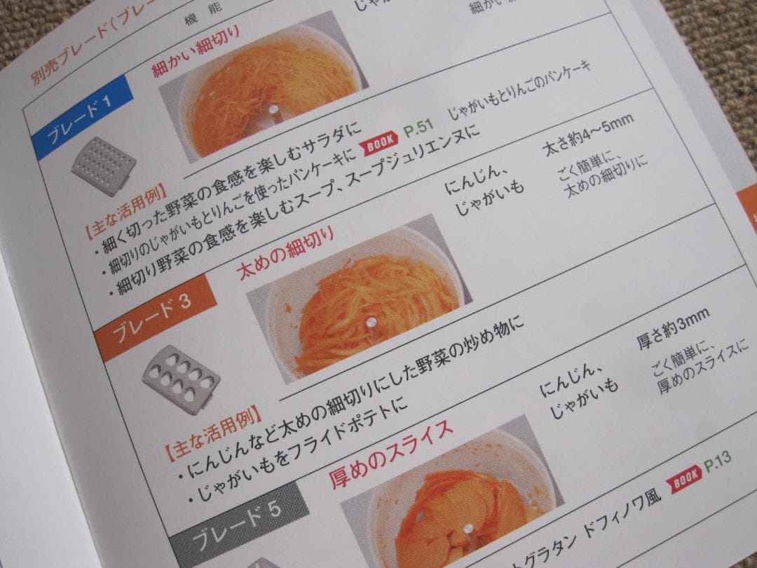 バーミックス　スライシー BARMIX SLICESY 長期保管品　チョッパー