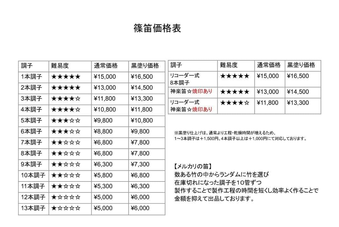 篠笛六本調子 B♭管】唄物 ドレミ調 天地糸巻 西洋音階 CMR6-140