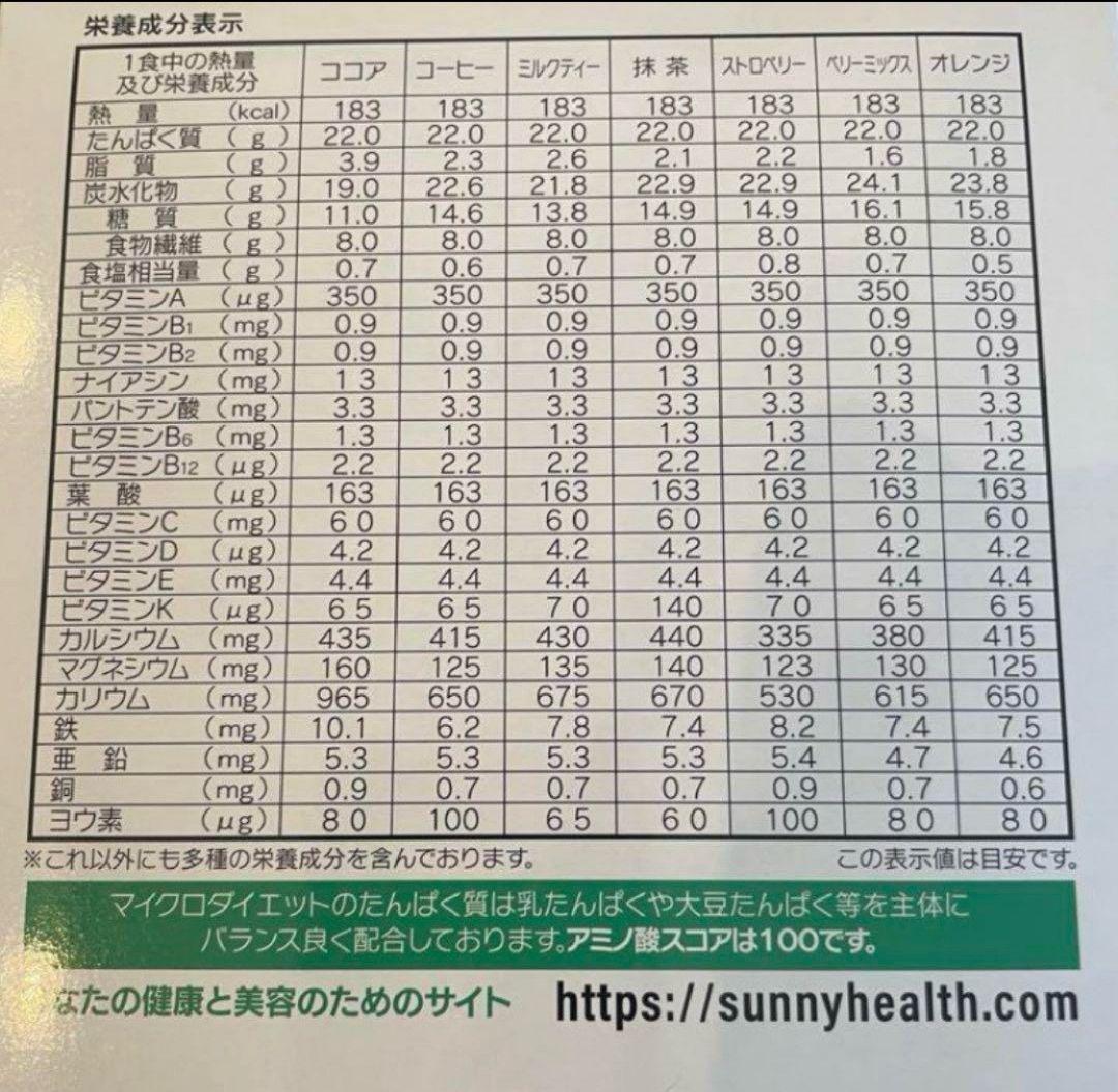 マイクロダイエット 21食