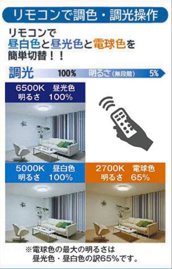 【新品・未開封】DCL-42115 DAIKOシーリングライト