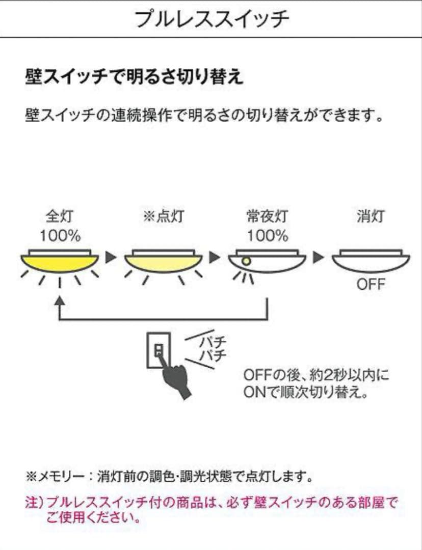【新品・未開封】DCL-42115 DAIKOシーリングライト