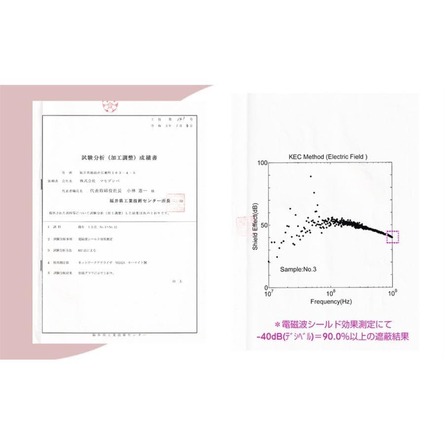 電磁波遮断カット　金属繊維入りベッドカバー　 　 ネイビーブルー