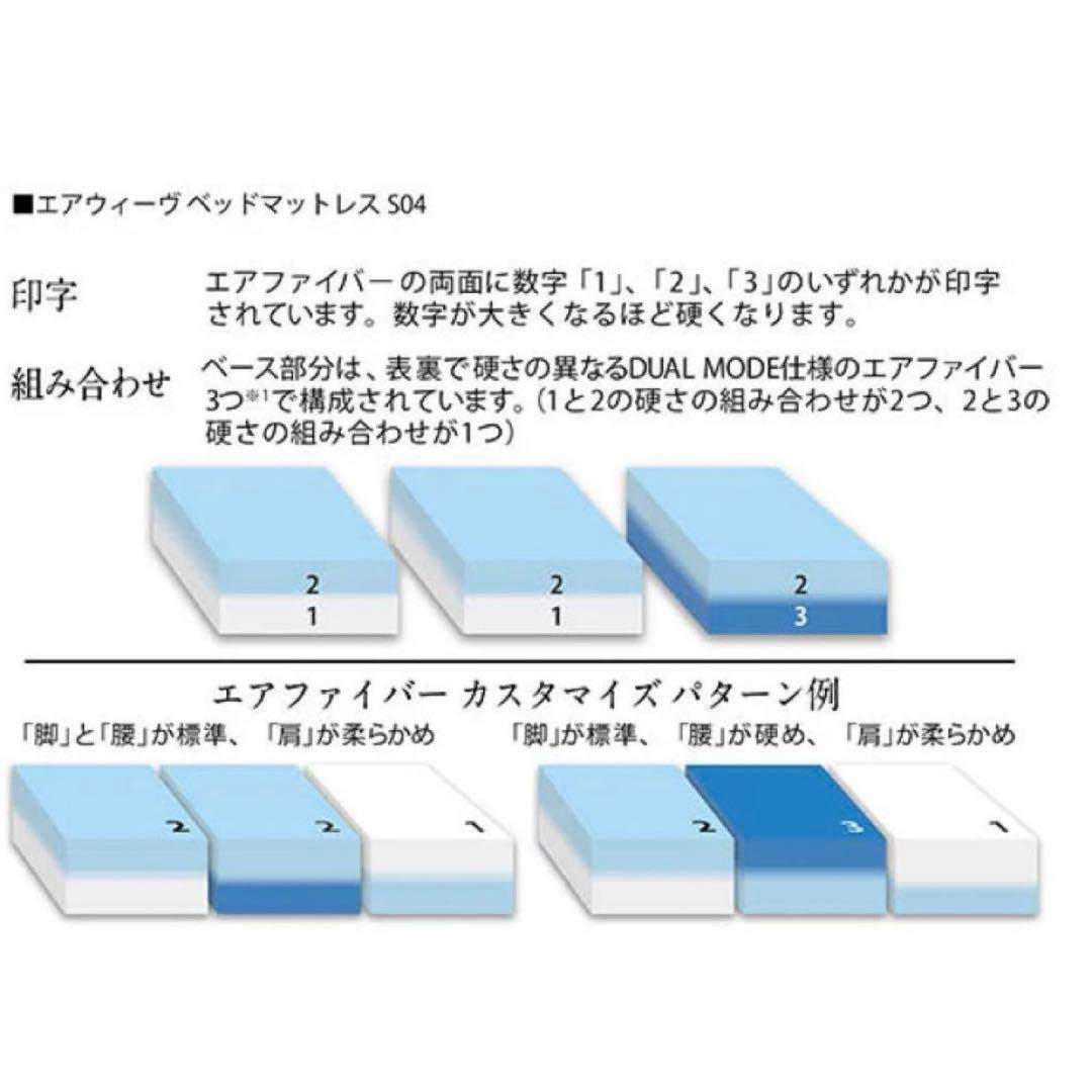 【1/25まで】airweave エアウィーヴ　マットレス　S04 シングル