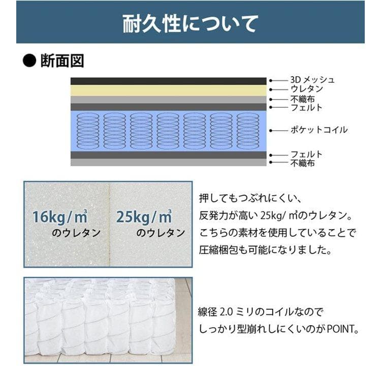 3Dメッシュ ポケットコイルマットレス SSSサイズ [10000]