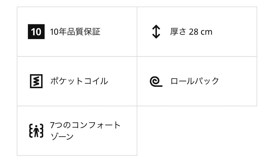 【ほぼ新品】IKEA ダブル マットレス　ヴォーグストランダ