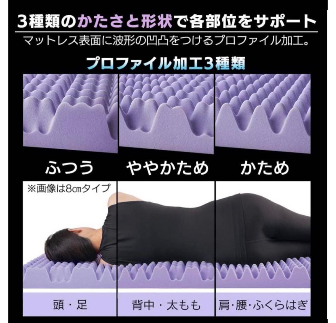 新品未開封品セブンフィットマットレス ダブルサイズ 8cm厚