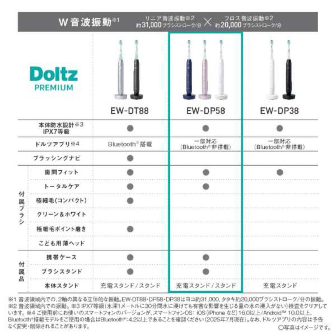 ドルツプレミアム W音波振動ハブラシ EW-DP58 パールホワイト