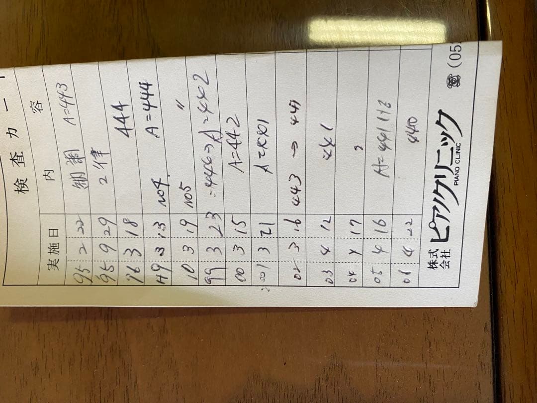 最終値引き WEINBURGアップライトピアノ 値下げしました。 - メルカリ