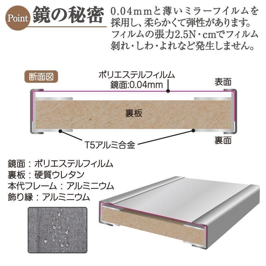 割れない鏡 姿見 キャスター付き 全身鏡 ダンスミラー幅80cm 2305,6