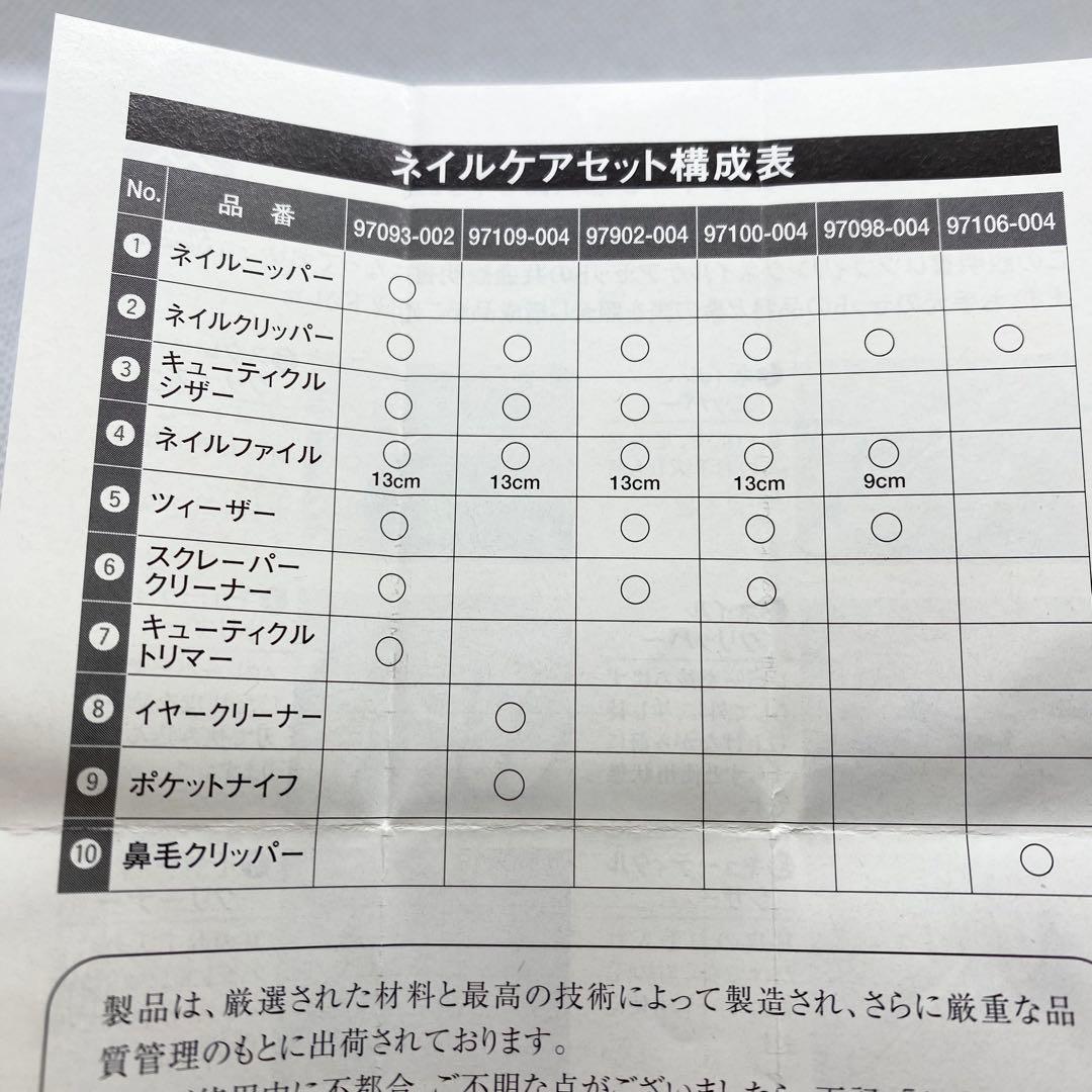 【希少】ZWILLING 最上位ライン Twinoxネイルケアセット 赤レザー