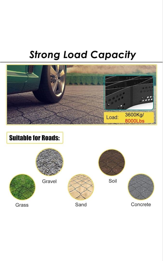 砂利 保護材 マット 1 2 4 6 8 10 M ジオ・グリッド 拡張可能