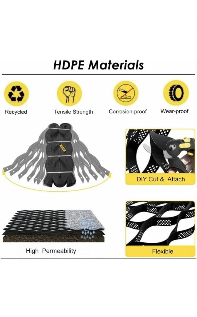 砂利 保護材 マット 1 2 4 6 8 10 M ジオ・グリッド 拡張可能