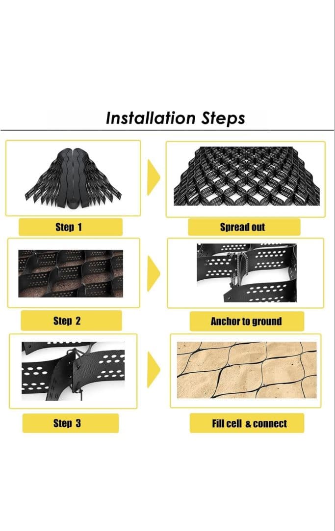 砂利 保護材 マット 1 2 4 6 8 10 M ジオ・グリッド 拡張可能