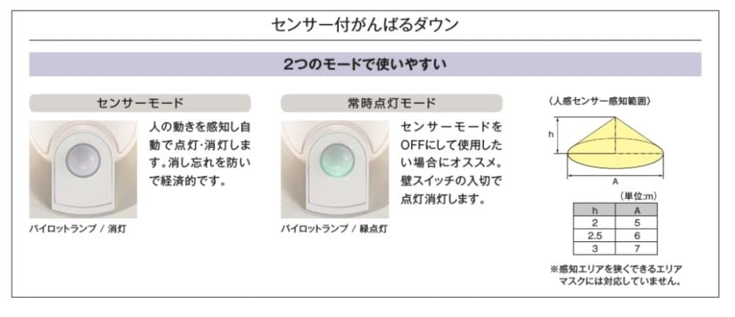 4個セット DAIKO 人感+明るさ LEDダウンライト60w型