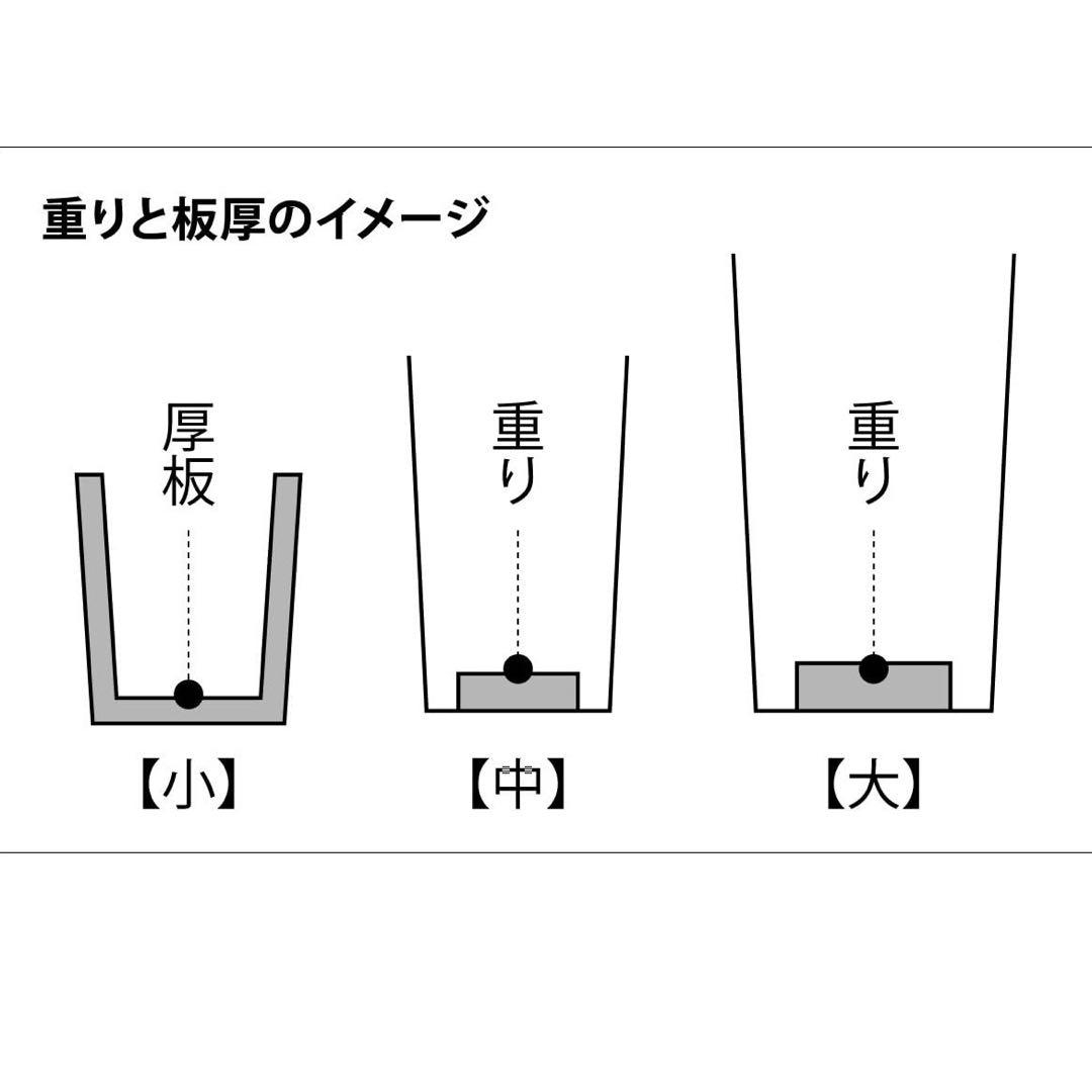 ☆お得☆la base ラバーゼ ステンレス ツールスタンド 3点セット