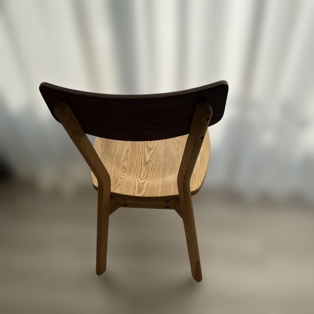 ② おもちゃ販売　全取引高評価　　イス