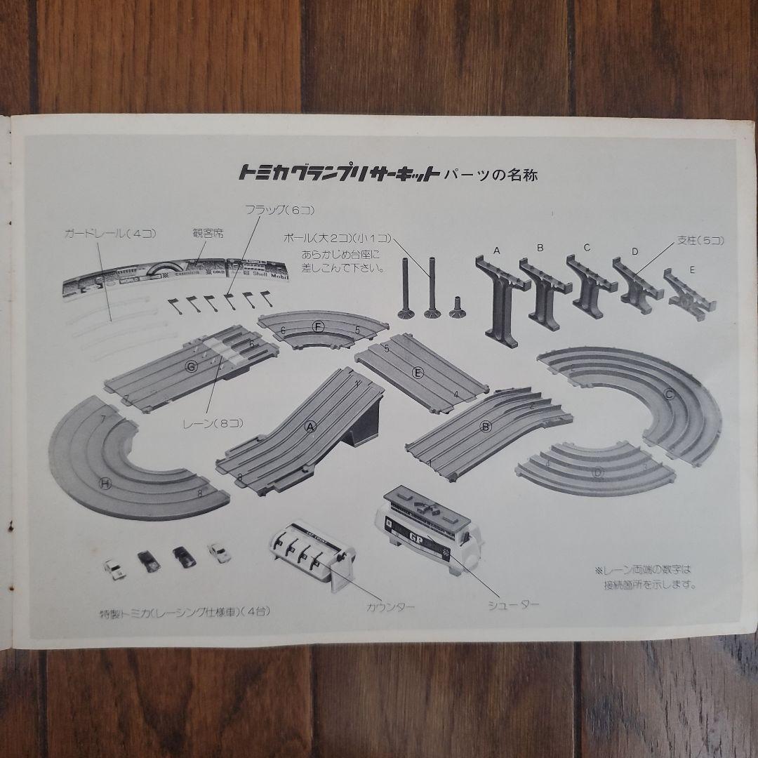 トミカグランプリサーキット 稼働品/完備品 昭和レトロおもちゃ - メルカリ