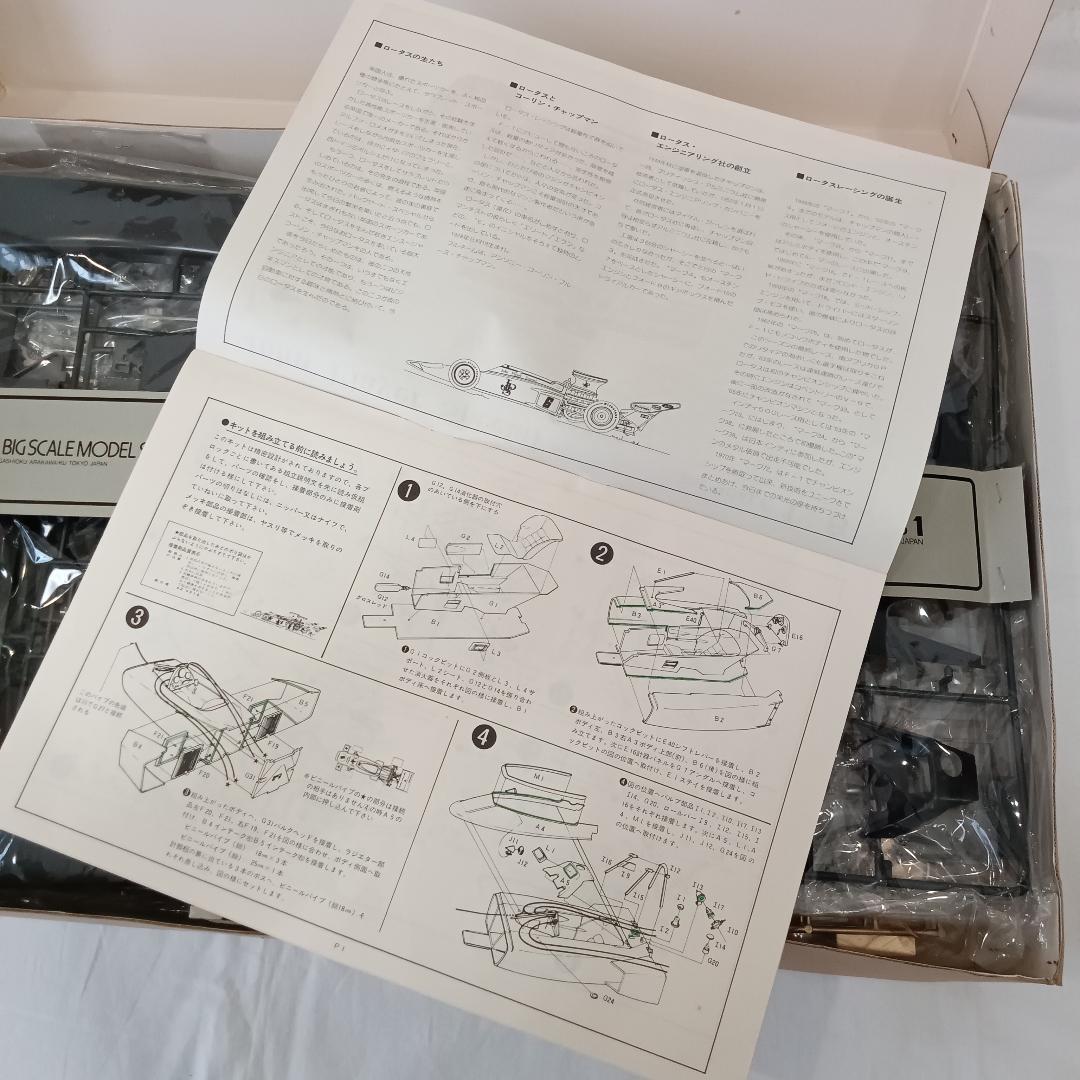 1/8 ジョン プレイヤー スペシャル プラモデル 永大 ビッグスケールモデル