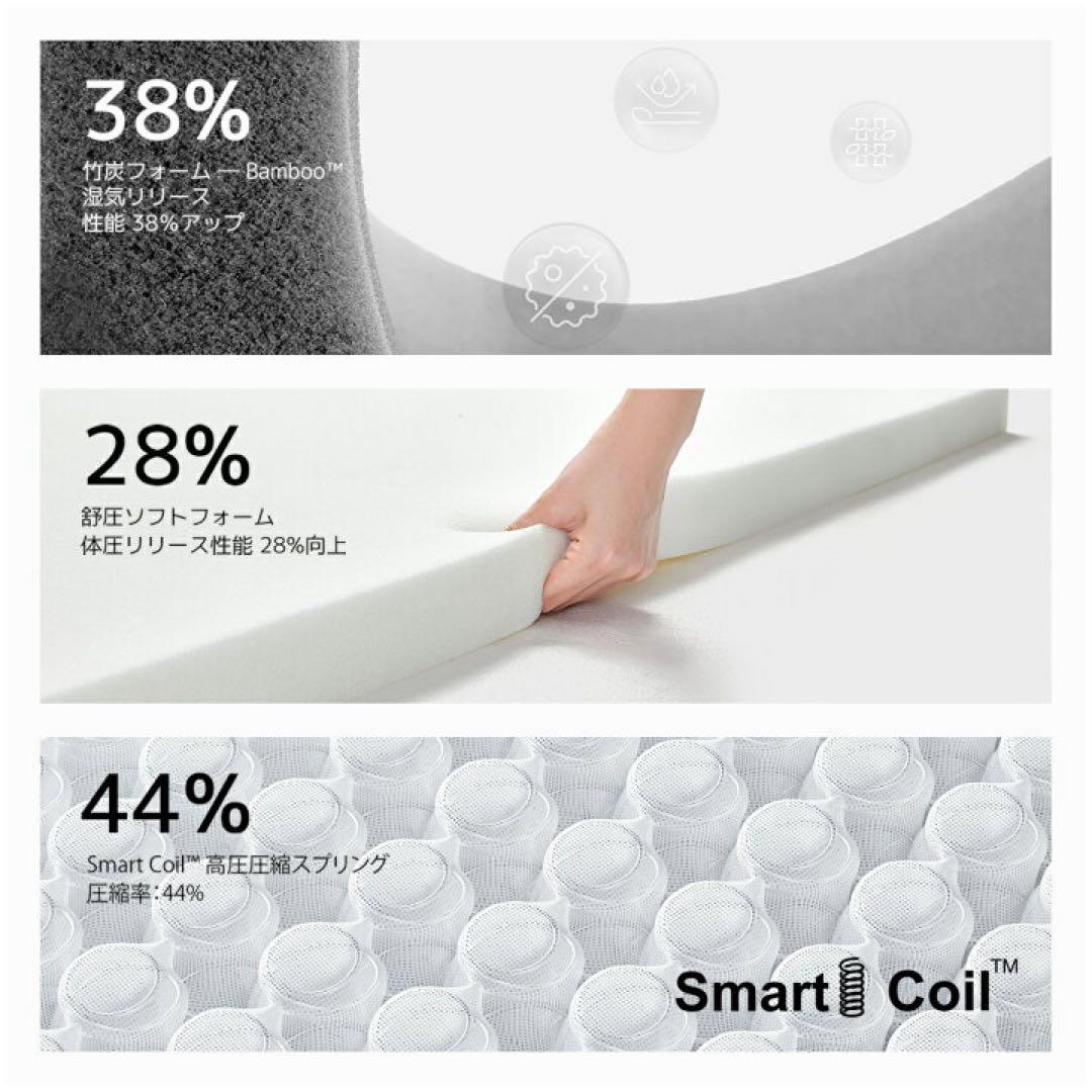 マットレス ポケットコイル2.2mm 厚さ6cm 静音 やや硬め シングル