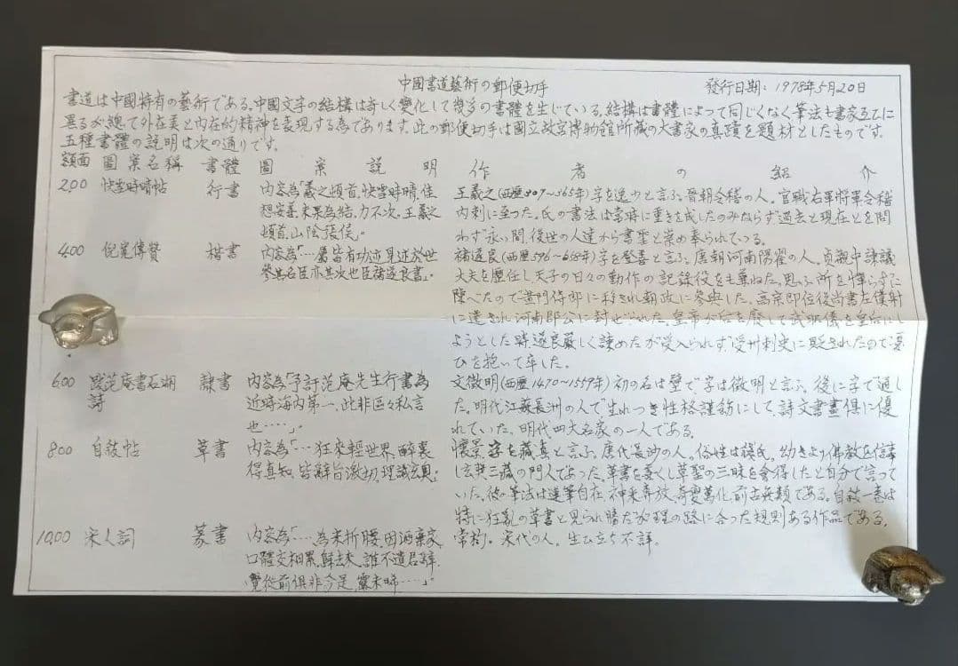 台湾（中華民国）の観光記念・郵便切手セット - メルカリ