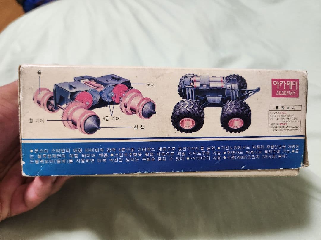 三菱パジェロ(ヒュンダイギャロッパー)ワイルドミニ4駆 アカデミー模型