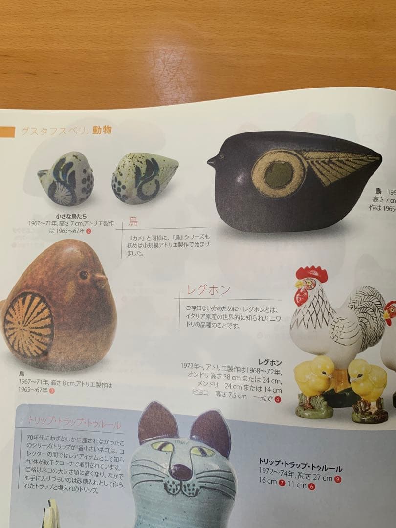 リサラーソン　Faglar 鳥　とり　トリ　大きいサイズ