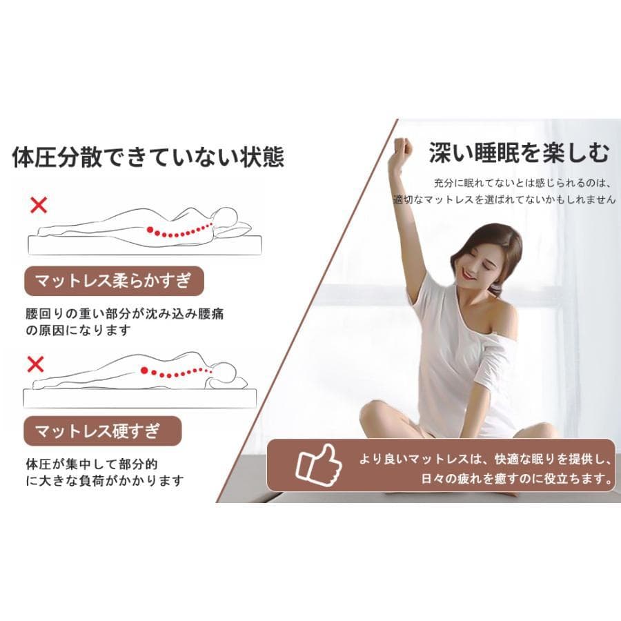 マットレス 三つ折りマットレス シングル ベットマット敷布団 2層高反発