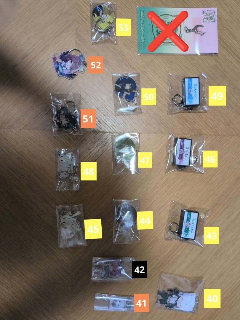 日常組、ワイテ、我々だ、東方、文ストまとめ売り