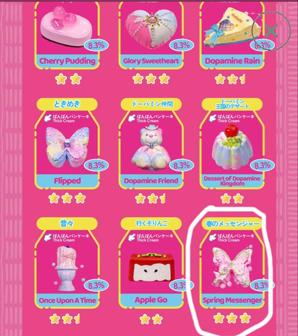 Mellojoy メロジョイ スクイーズ ドーパミン王国 春のメッセンジャー