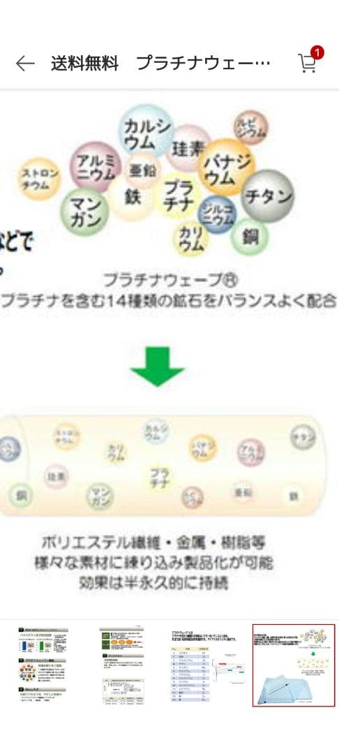 プラチナウェーブ　肌掛け布団