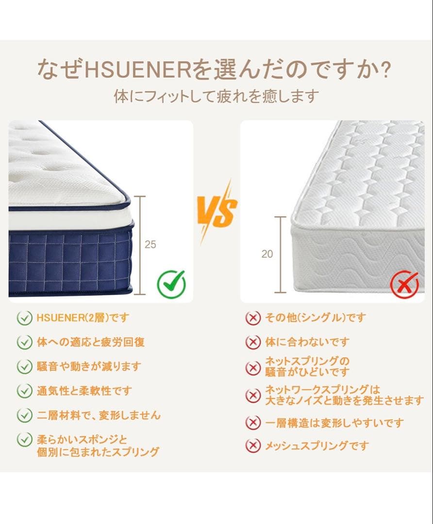 スプリングマットレス ポケットコイル 高反発120×195×25cm