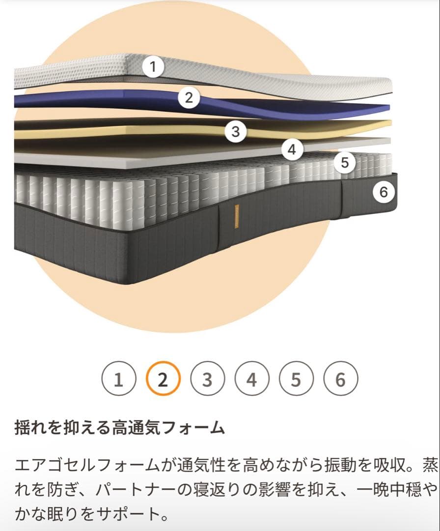 エマ・ハイブリッド V2 プラス シングル