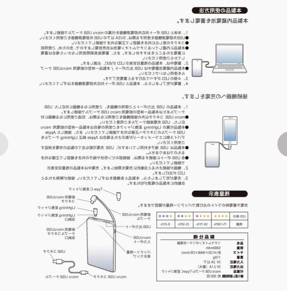 【新品未開封】羽生結弦 RE_PRAY Tシャツ Mサイズとモバイルバッテリー