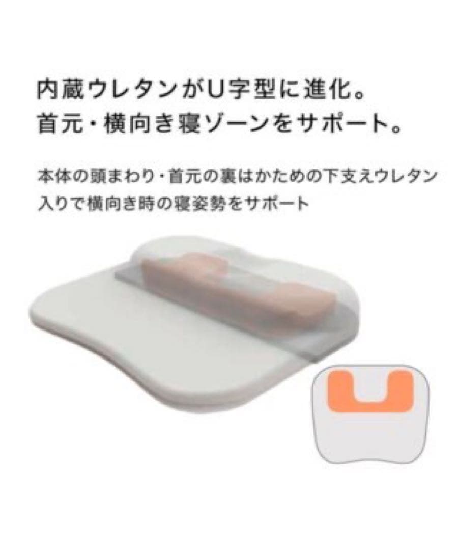 美品＊《ニトリ》肩・首・背中も支える枕