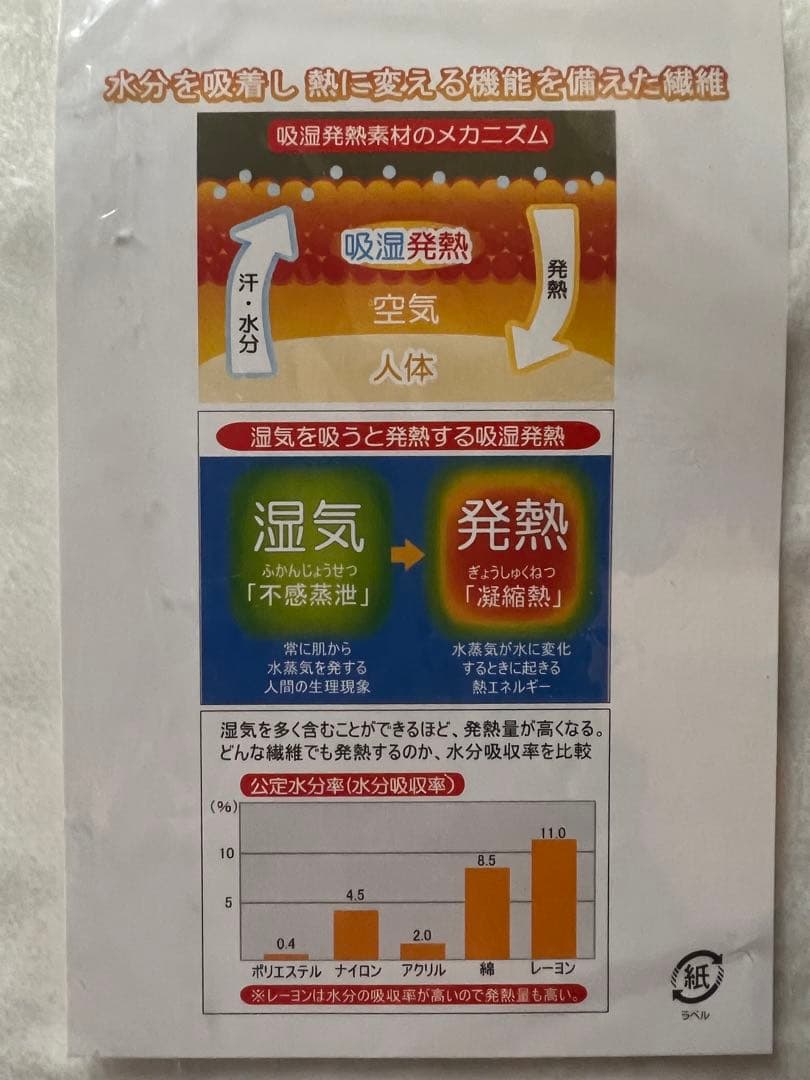 ヘルスウェーブゴールドすややか専用 冬用ボアシーツ ジュニアサイズ