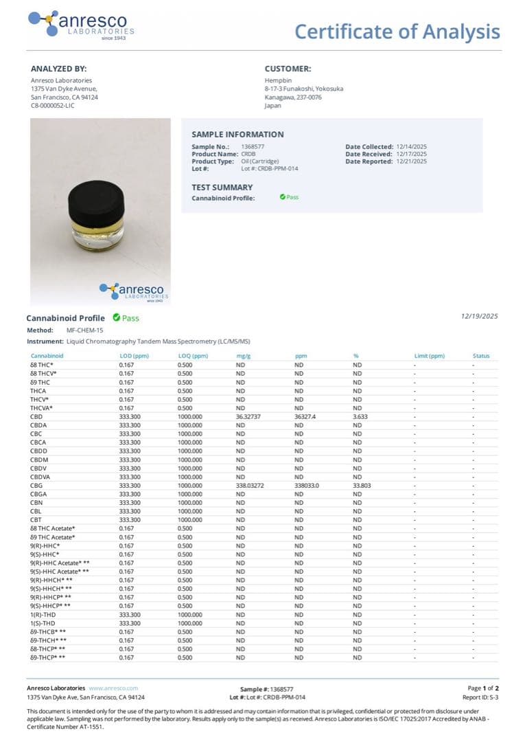 CRDB原料 1g シリンジ - メルカリ